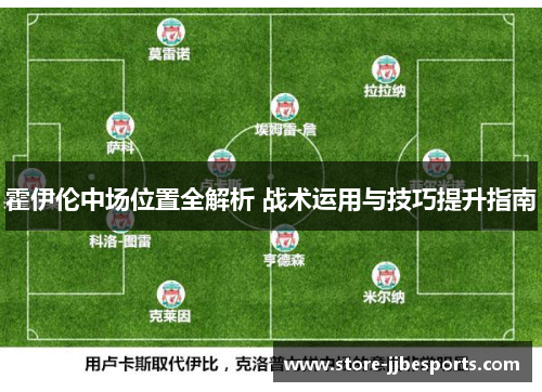 霍伊伦中场位置全解析 战术运用与技巧提升指南 霍伊伦中场位置全解析 战术运用与技巧提升指南