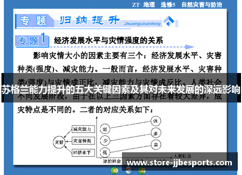 苏格兰能力提升的五大关键因素及其对未来发展的深远影响 苏格兰能力提升的五大关键因素及其对未来发展的深远影响