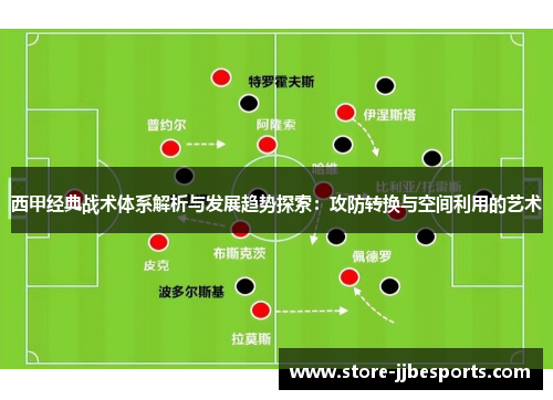 西甲经典战术体系解析与发展趋势探索:攻防转换与空间利用的艺术 西甲经典战术体系解析与发展趋势探索:攻防转换与空间利用的艺术