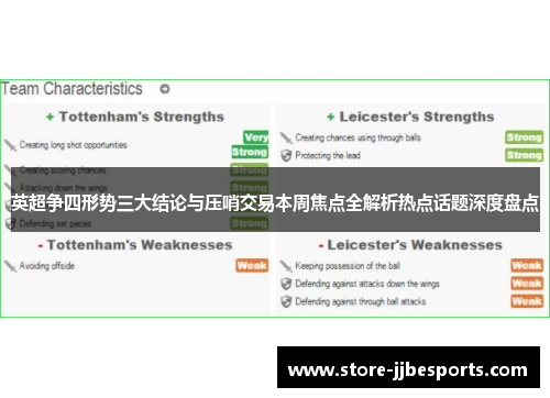 英超争四形势三大结论与压哨交易本周焦点全解析热点话题深度盘点 英超争四形势三大结论与压哨交易本周焦点全解析热点话题深度盘点