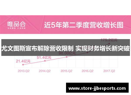尤文图斯宣布解除营收限制 实现财务增长新突破 尤文图斯宣布解除营收限制 实现财务增长新突破