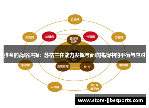 雅金的战略选择:苏格兰在能力发挥与面临挑战中的平衡与应对 雅金的战略选择:苏格兰在能力发挥与面临挑战中的平衡与应对