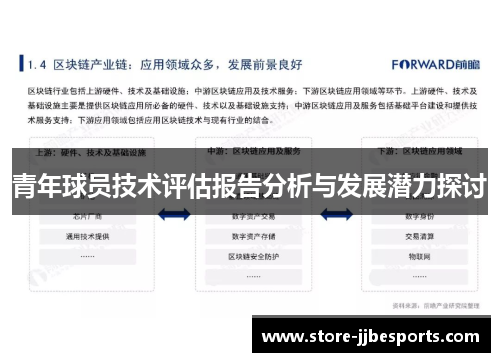 青年球员技术评估报告分析与发展潜力探讨 青年球员技术评估报告分析与发展潜力探讨